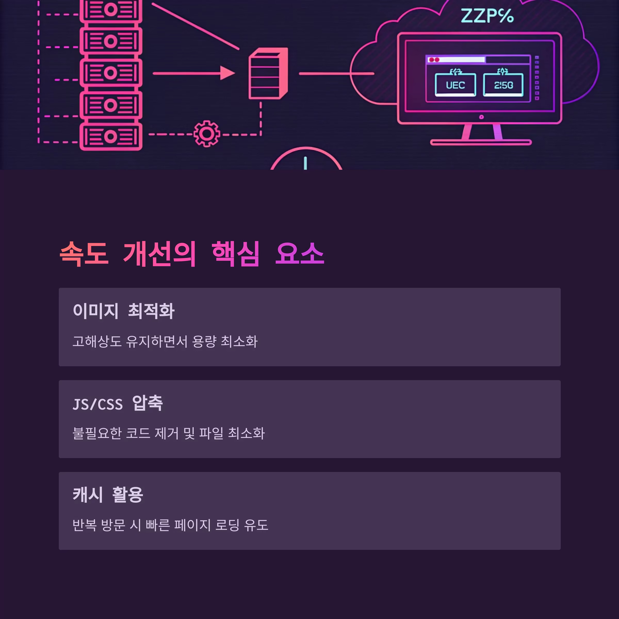 홈페이지 상위 노출을 부르는 속도 개선 전략
