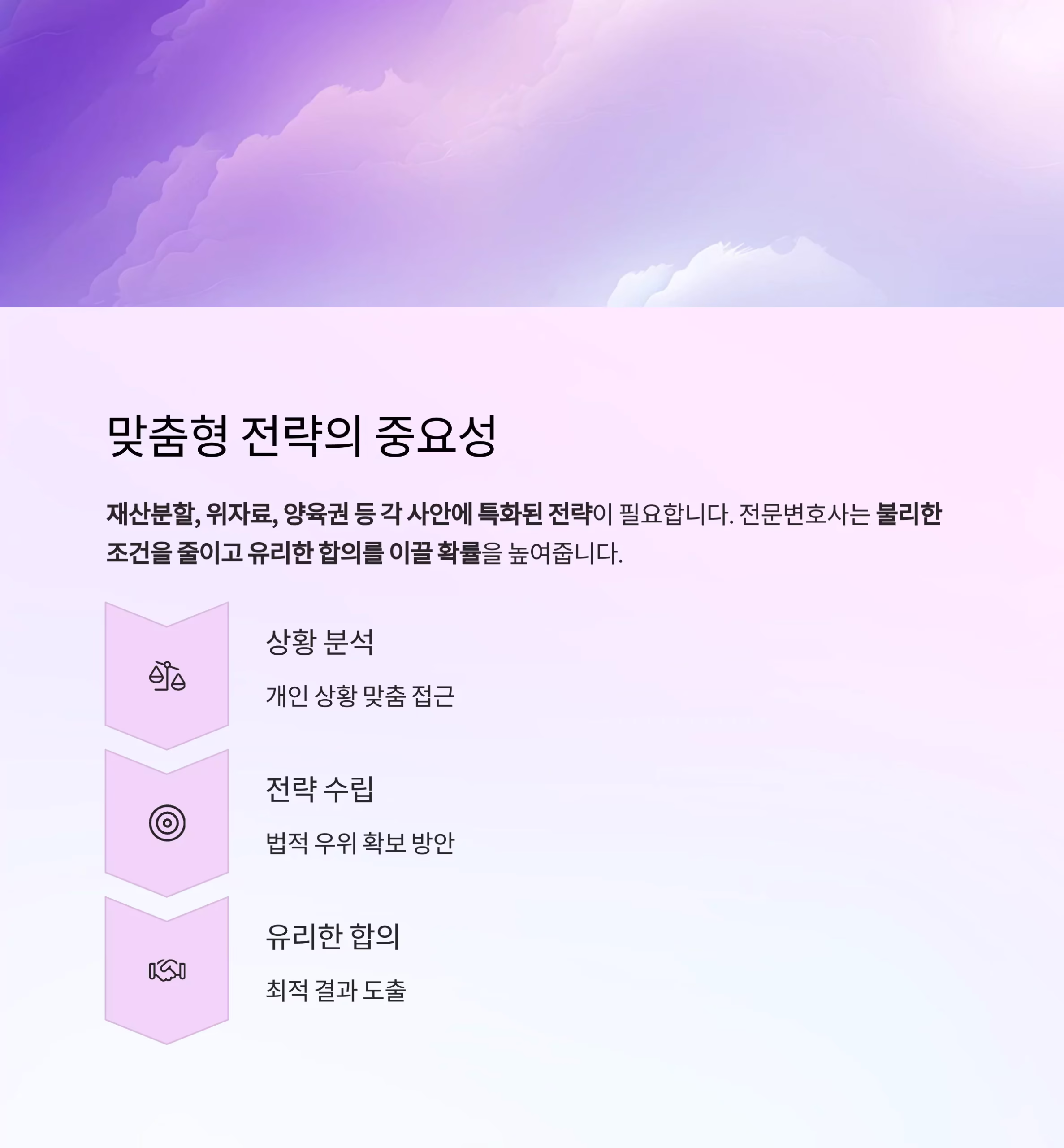 이혼소송의 성패, 변호사 선택에 달렸다