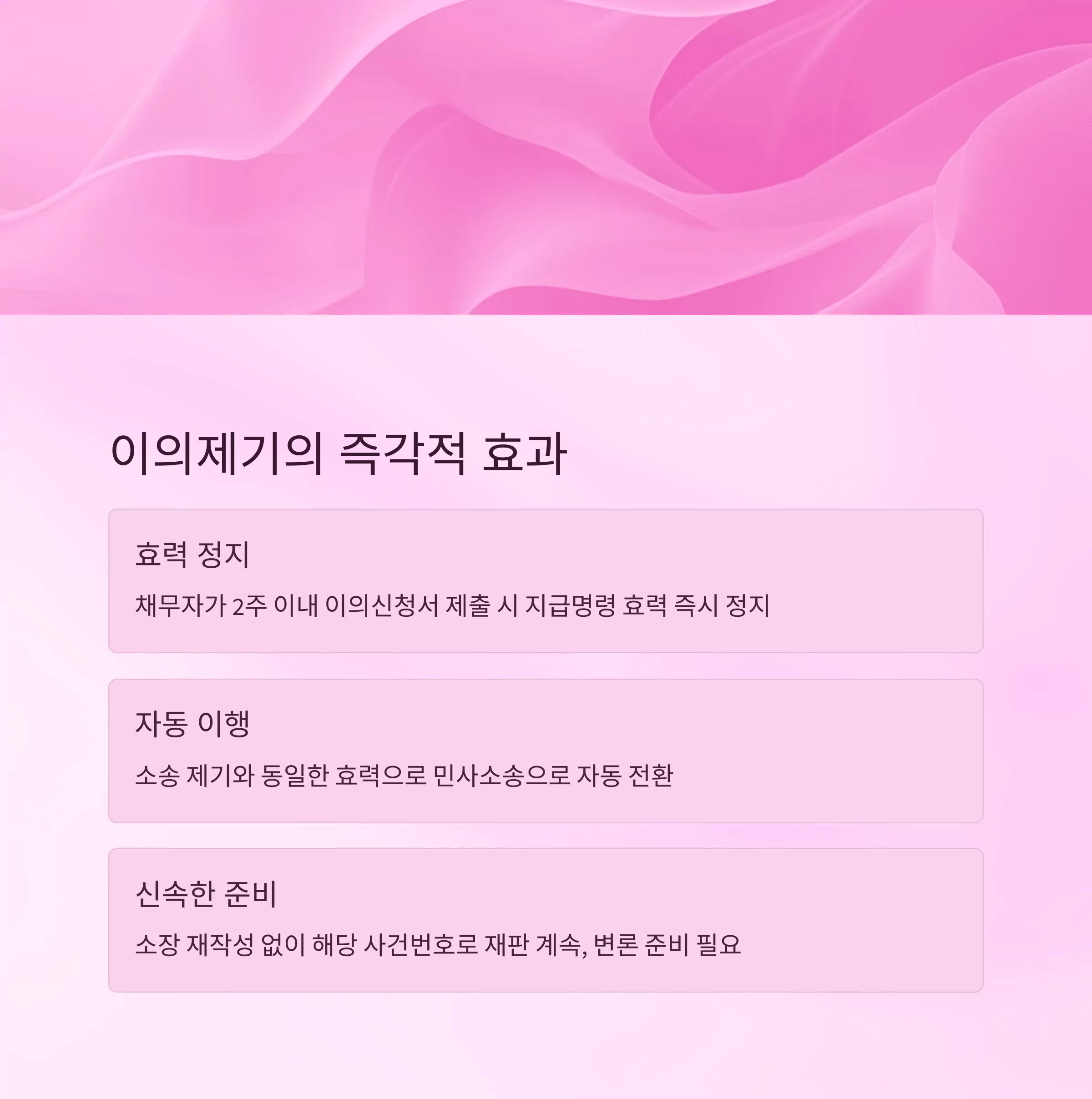 지급명령신청 이의제기 시 대응 절차와 유의사항