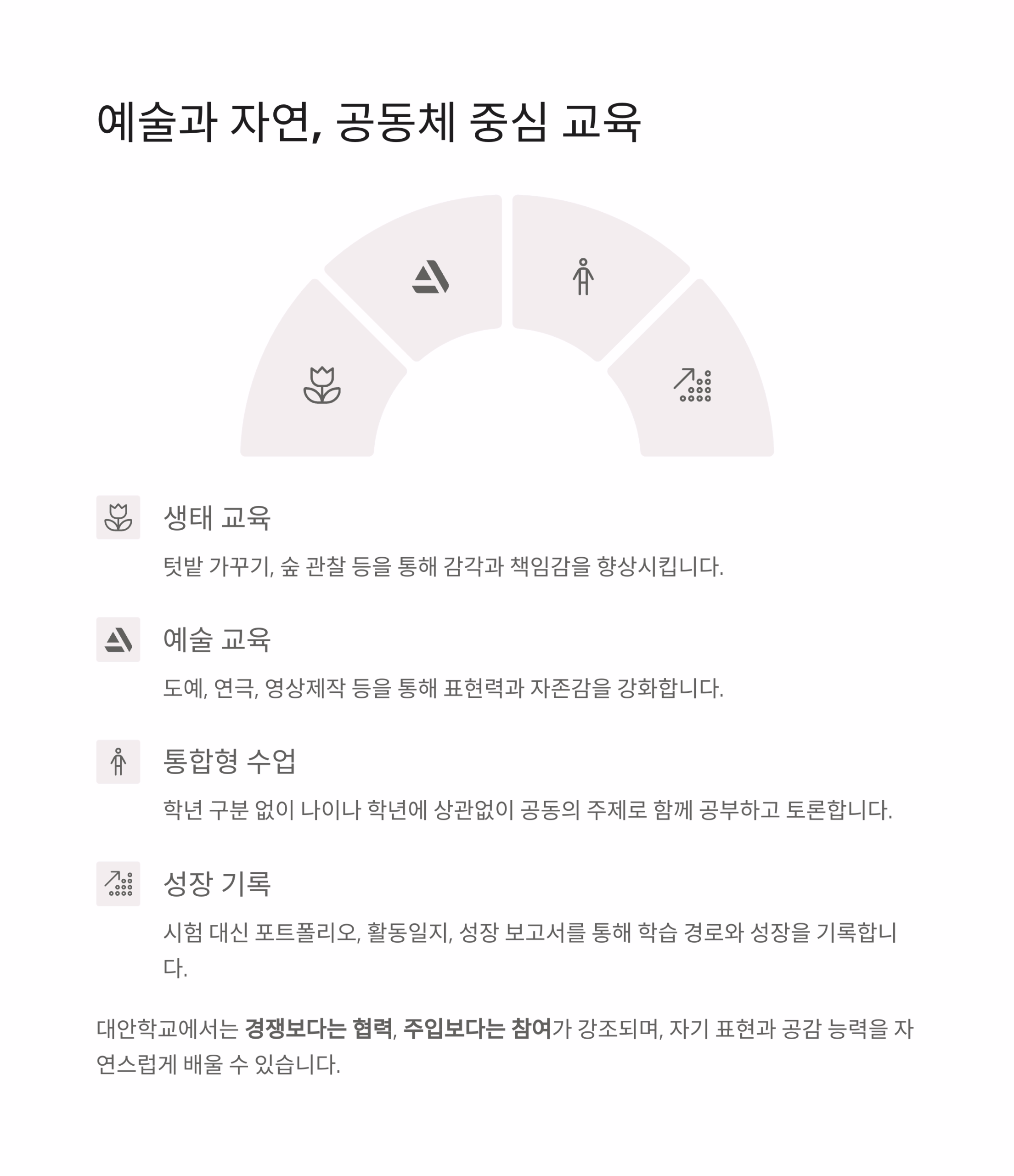 대안학교에서는 배움의 내용과 방식이 유연하고, 실생활과 연결됩니다.