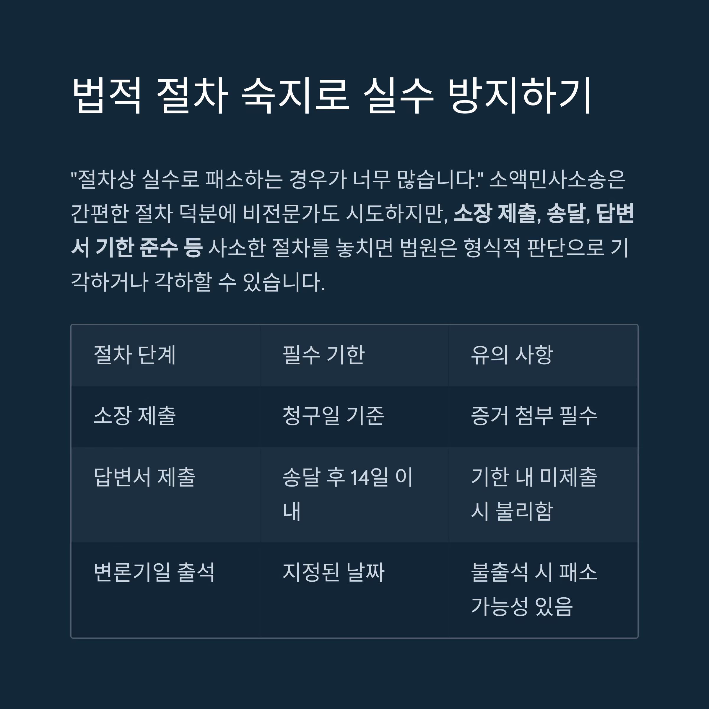 소액민사소송에서 이기기 위한 실전 전략과 준비 팁